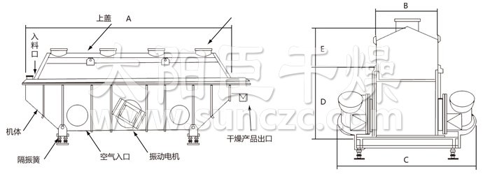 振動流化床干燥機